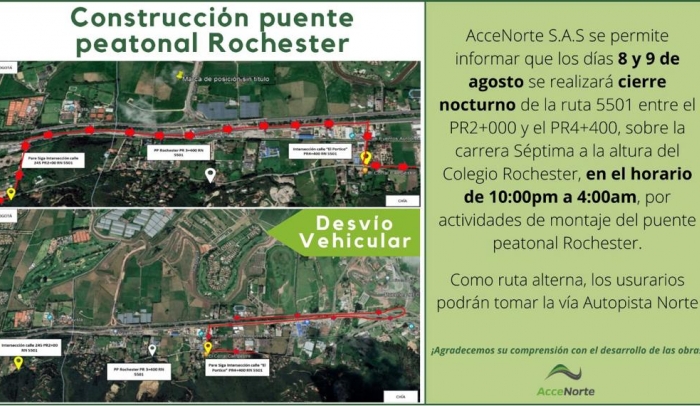 cierre carera séptima 